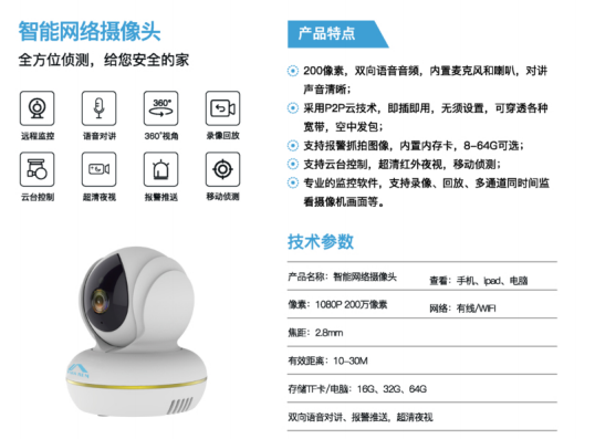 伊家人智能家居：智慧家庭高檔別墅解決方案！_13
