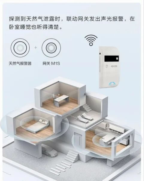 智能可燃?xì)怏w報警器有什么作用，？防范于未“燃”_8