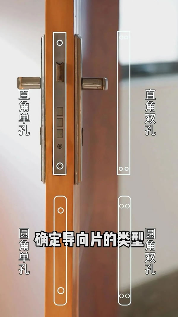 為什么說導(dǎo)向片對智能鎖的安裝很重要？關(guān)鍵在這！_4