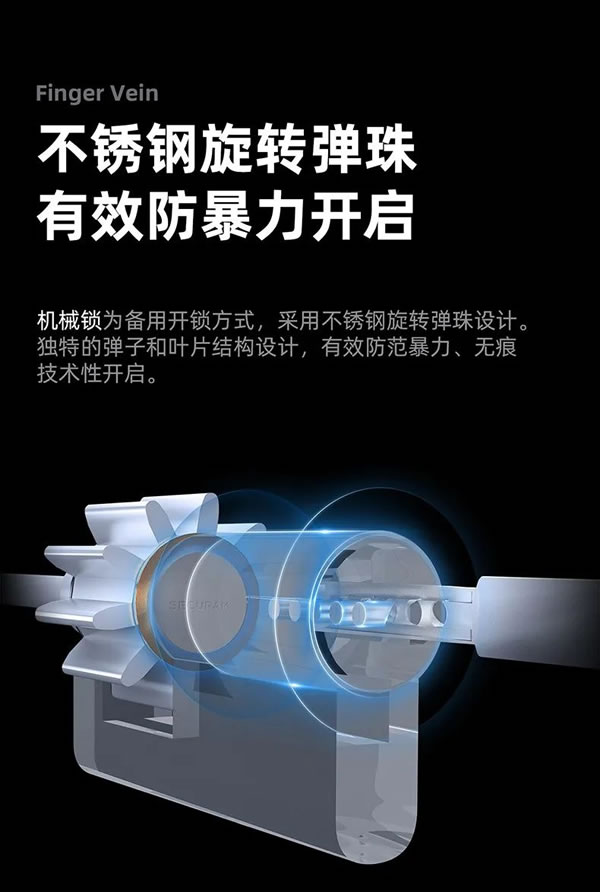 什么是指靜脈智能鎖？東屋·世安揭秘它的工作原理_9