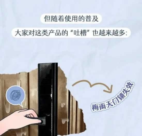 智能鎖