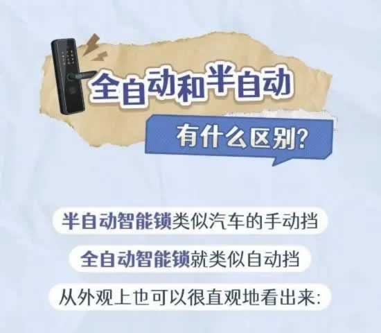 智能鎖