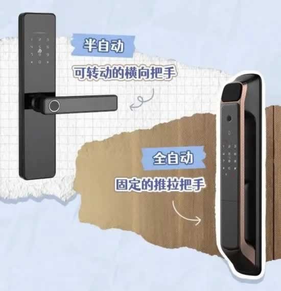 智能鎖