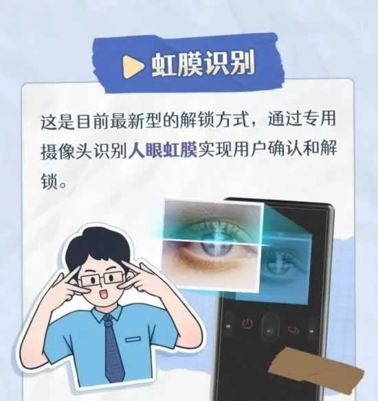 智能鎖