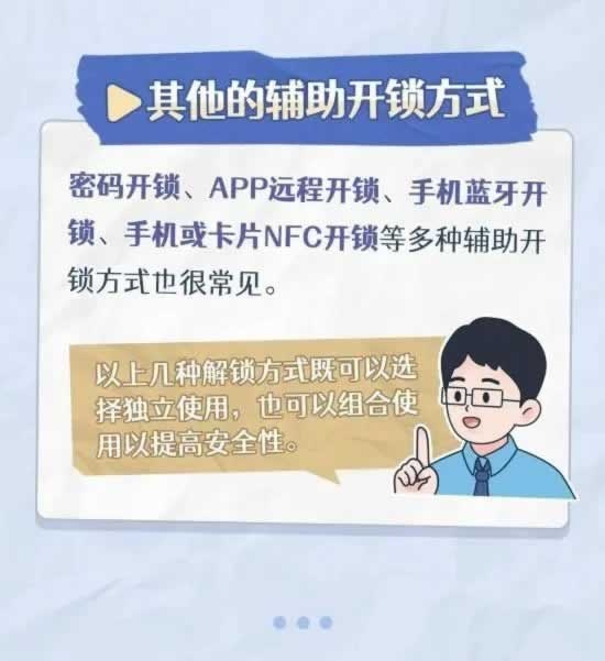 智能鎖