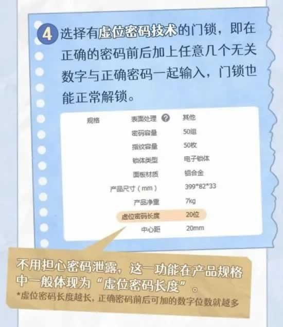 智能鎖