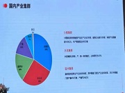 中山小欖產(chǎn)量800萬套、永武縉市場份額達(dá)33%、溫州產(chǎn)量450萬套 這三大智能鎖產(chǎn)業(yè)集群，誰更牛？