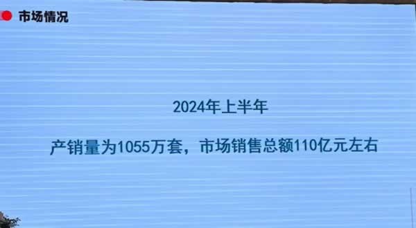智能鎖