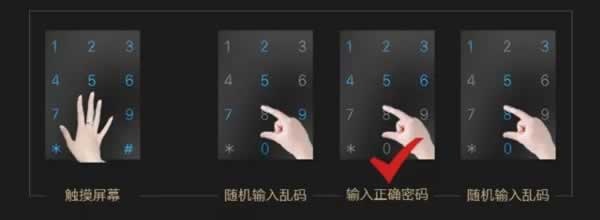智能鎖