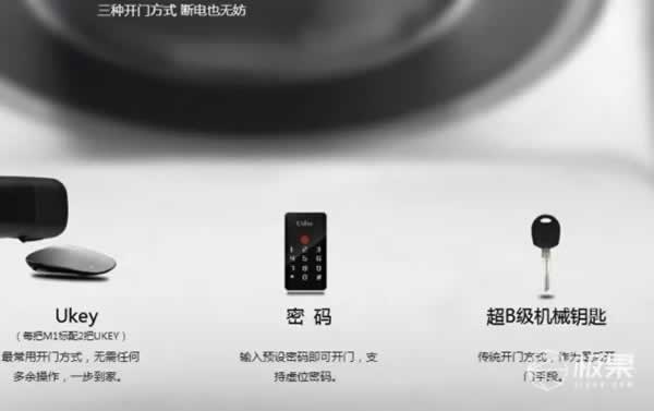 智能鎖