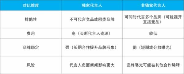 智能鎖
