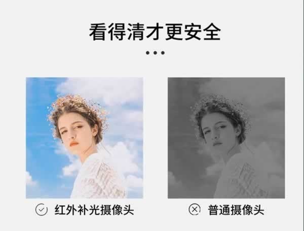 智能鎖