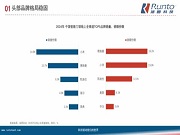 2025年智能門鎖產(chǎn)品發(fā)展方向：生物識別迭代、可視化系統(tǒng)生態(tài)融合